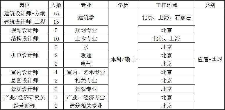 职位.jpg